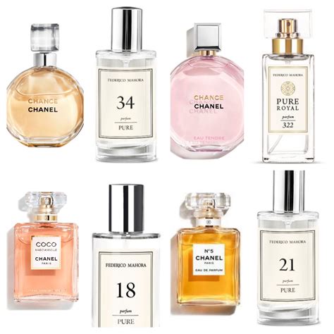 how to get chanel perfume discount australia